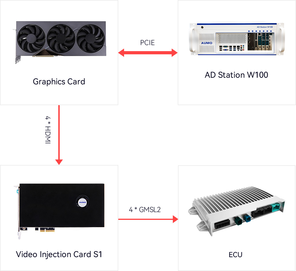 S1Typical cases.jpg